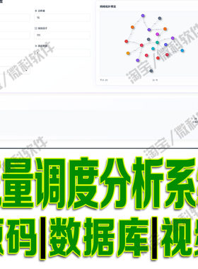 智能网络流量调度系统GNN模型数据可视化分析flask机器python源码