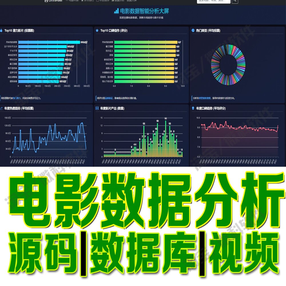 电影数据系统django+hadoop+bootstrap影片分析网站sqlite源码