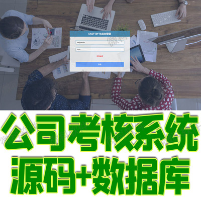 springboot公司绩效考核管理系统java企业公告用户jsp源代码mysql