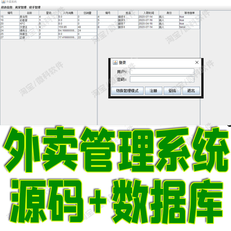 JavaSwing外卖后台管理系统jsp商家商品购物车订单窗体mysql源码