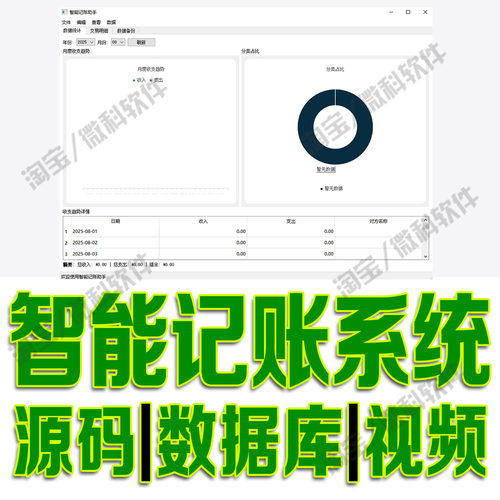 智能记账助手系统pyqt5实时账目数据信息交易明细网站python源码