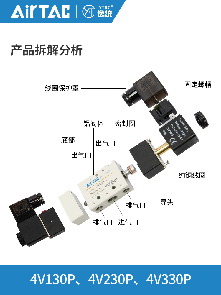 亚德客双头电磁阀三位五通中压4V230P/130P/330P/430P06-08-10-15 3C数码配件 其它配件 原图主图