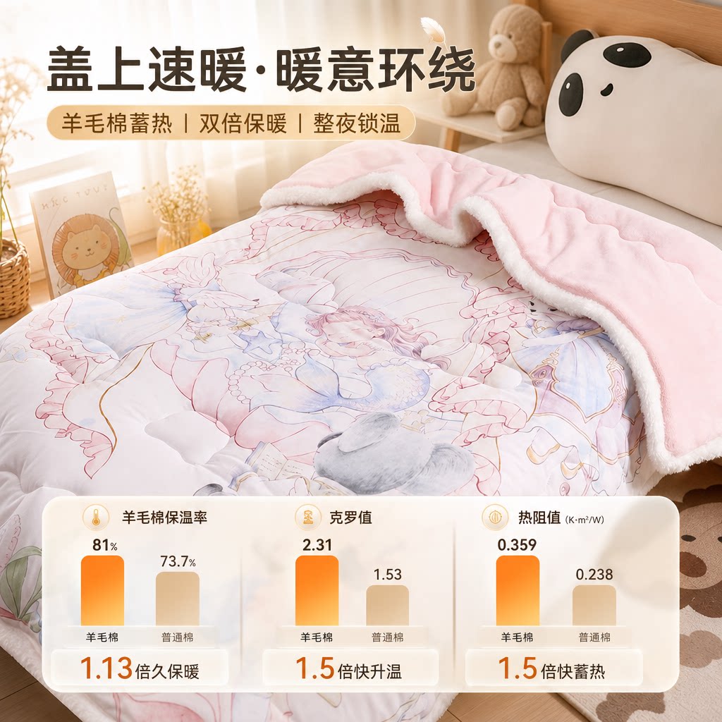 秋冬加厚羊毛婴儿盖毯