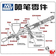 郡士原装模型喷笔配件零件 PS289 PS270等模型喷笔零件 喷嘴 喷针