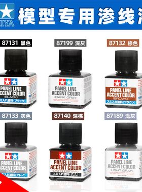 田宫渗线液 旧化渍洗液 渗线笔 稀释剂 高达模型做旧擦拭工具套装