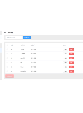 个人主页springboot vue博客系统 MyBatis ElementUI前后端分离