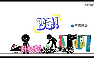 coze工作流火柴人视频扣子工作流-矢量图视频、火柴人视频 可修改