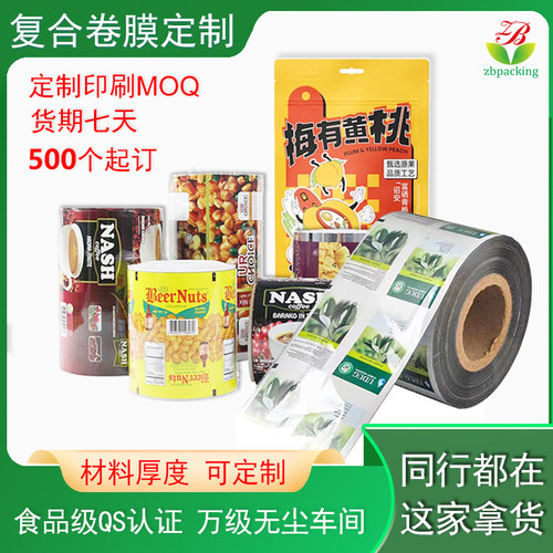 欧盟PPWR包装法可回收卷膜符合欧盟实行的法规可降解自动包装卷膜