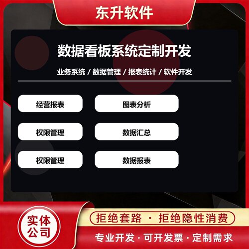 数据看板系统定制开发 经营报表 图表分析 权限管理