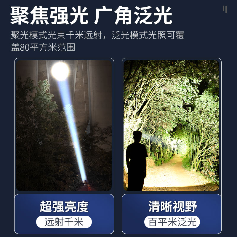 天鱼超亮感应头灯2024新光头戴式充电手电sf-1073强钓专用超火长
