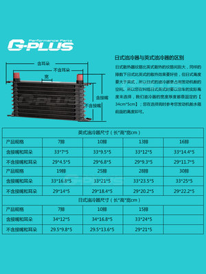 AN10英式30排密纹机油散热器 通用改装变速油冷却器 铝质机油冷器