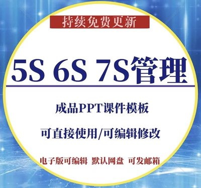 工厂6S管理培训课件PPT企业办公室5S现场管理7S案例分析ppt模板