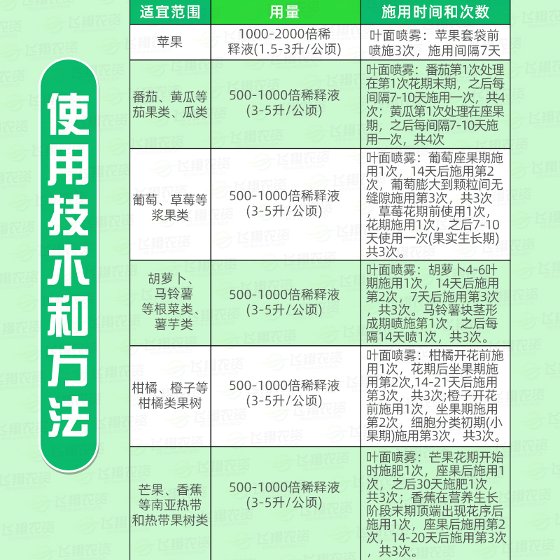 德国拜耳 沃生钙果树花卉蔬菜中量元素水溶肥料叶面肥钙肥1升