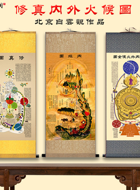 道家黄帝内经修真火候图挂画