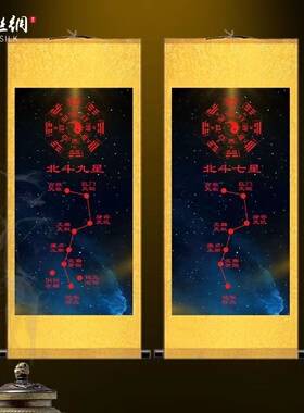 北斗七星北斗九星图挂画