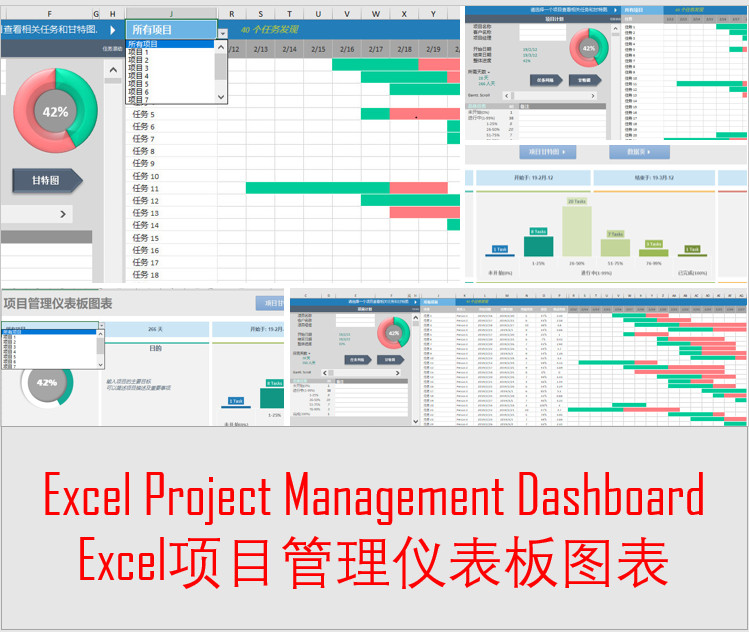 excel project management dashboard项目管理甘特图任务分析表