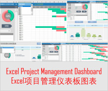 Excel Project Management Dashboard项目管理甘特图任务分析表