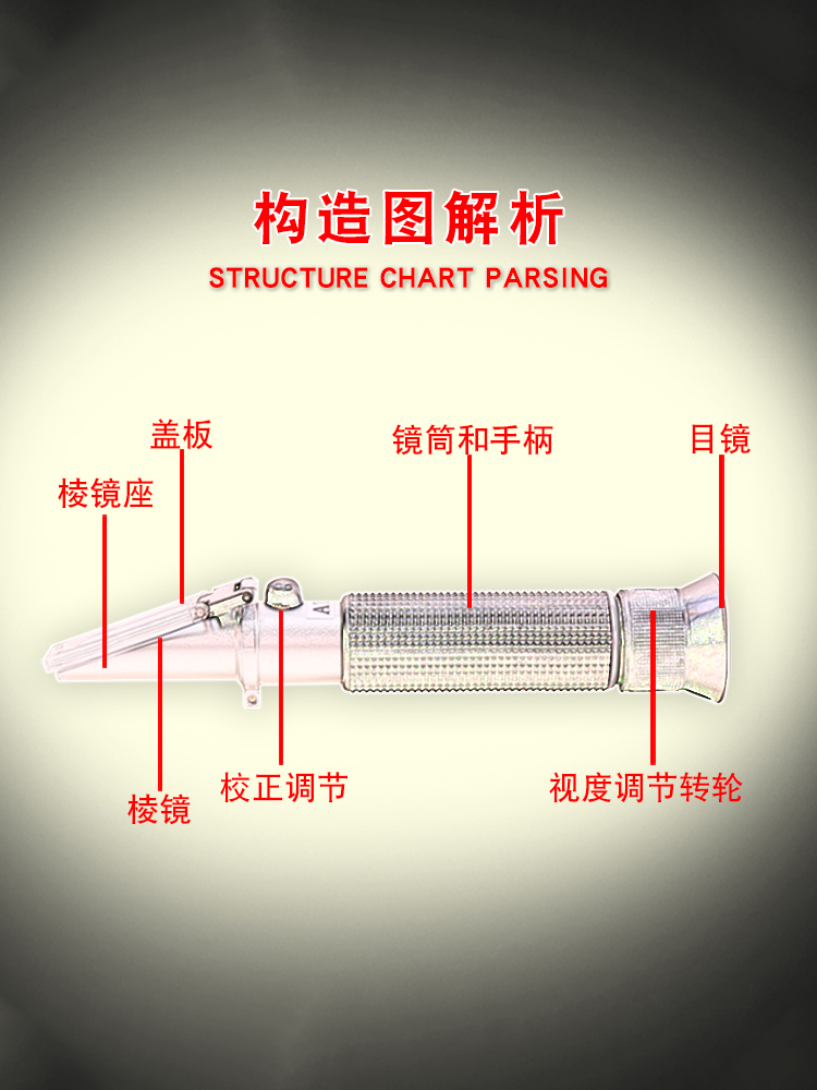 水果测糖仪甜度测试糖分检测折光仪器手持式糖度计切削液浓度计