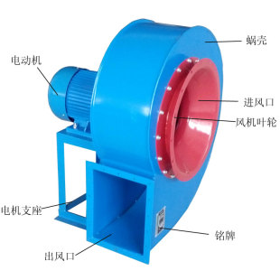 68离心风机380v工业喷漆房通风机蜗牛离心风机酒楼鼓风机
