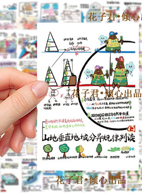 58张地理知识原理图学习贴纸创意学生学习手机壳装饰DIY桌面贴画