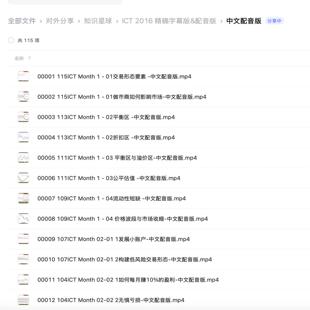 ICT 2016私教课 中文配音版 SMC聪明钱订单流