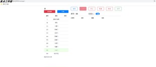Python/django开发点菜信息管理系统/sqlite/PyCharm/源码