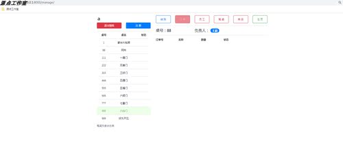 Python/django开发点菜信息管理系统/sqlite/PyCharm/源码