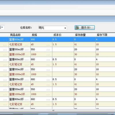 C#智能仓库管理系统/软件开发/winfrom/源码/Sqlserver/Visual St