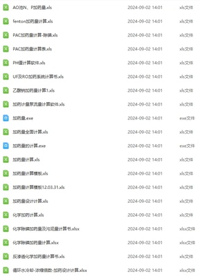 48个污水处理碳源投加计算Excel表