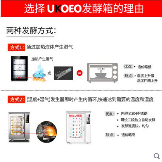 UKOEO F150M商用发酵箱家用小型醒发箱加热恒温箱恒湿酸奶机高比高性价比高么？