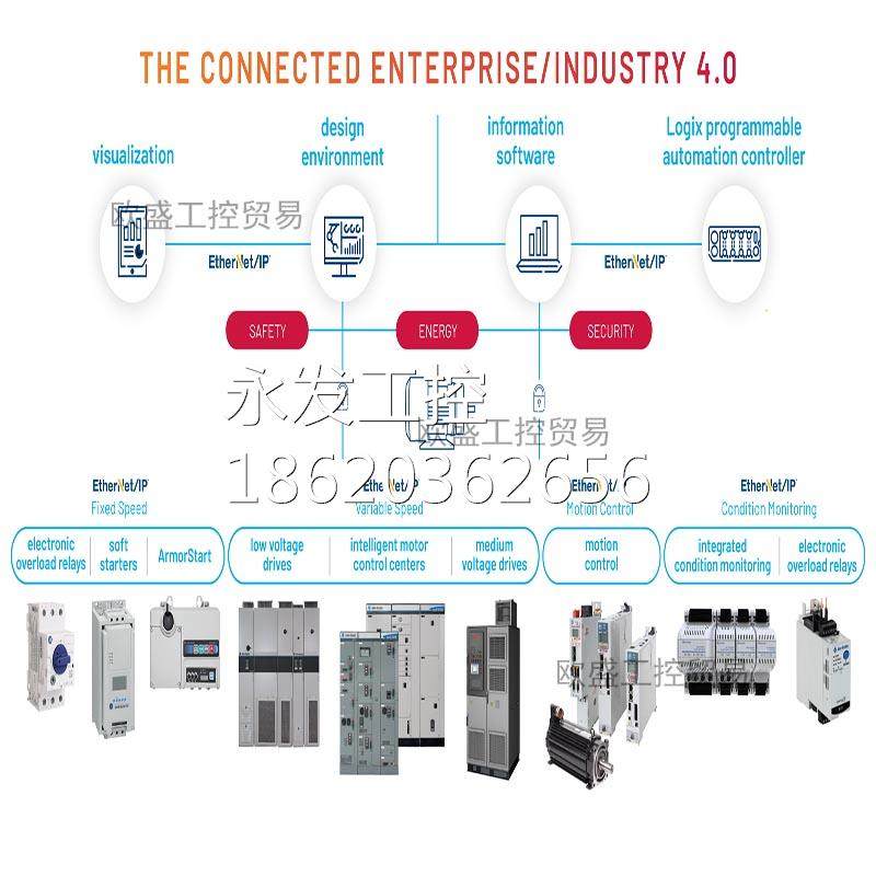 2711p-t7c10d2 2711p-t7c10d6罗克韦尔ab 原装正品现货 触摸屏
