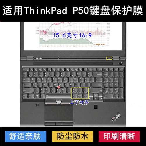 适用ThinkPad联想P50键盘保护膜15.6寸P50S笔记本电脑防尘防水套
