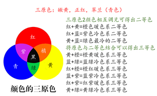 烫花染料 18色造花用进口原料真丝花染色纸艺微钩干粉颜料送教程