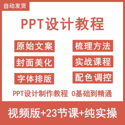 ppt设计制作教程零基础自学视频课程ppt动画制作美化从入门到精通