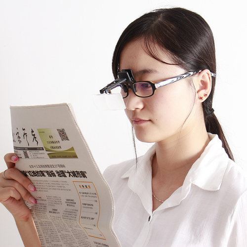 头戴3倍夹持眼镜式放大镜思多美