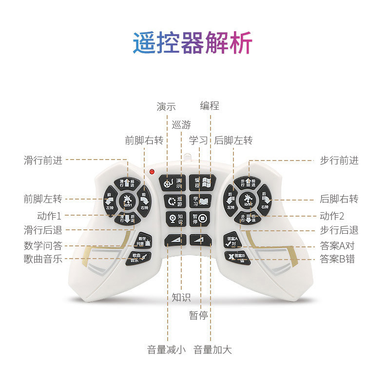 盈佳智能机器狗专用遥控器充电线配件适配迪卡特18011 布莱迪2099怎么样,好用不?