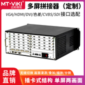 迈拓维矩 LED液晶显示屏LCD屏拼接屏控制器无缝切换叠加开窗漫游缩放分割 2窗口多屏拼接处理器混合接口插卡式