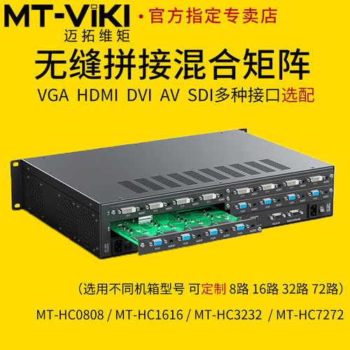 迈拓维矩混合接口矩阵插卡式