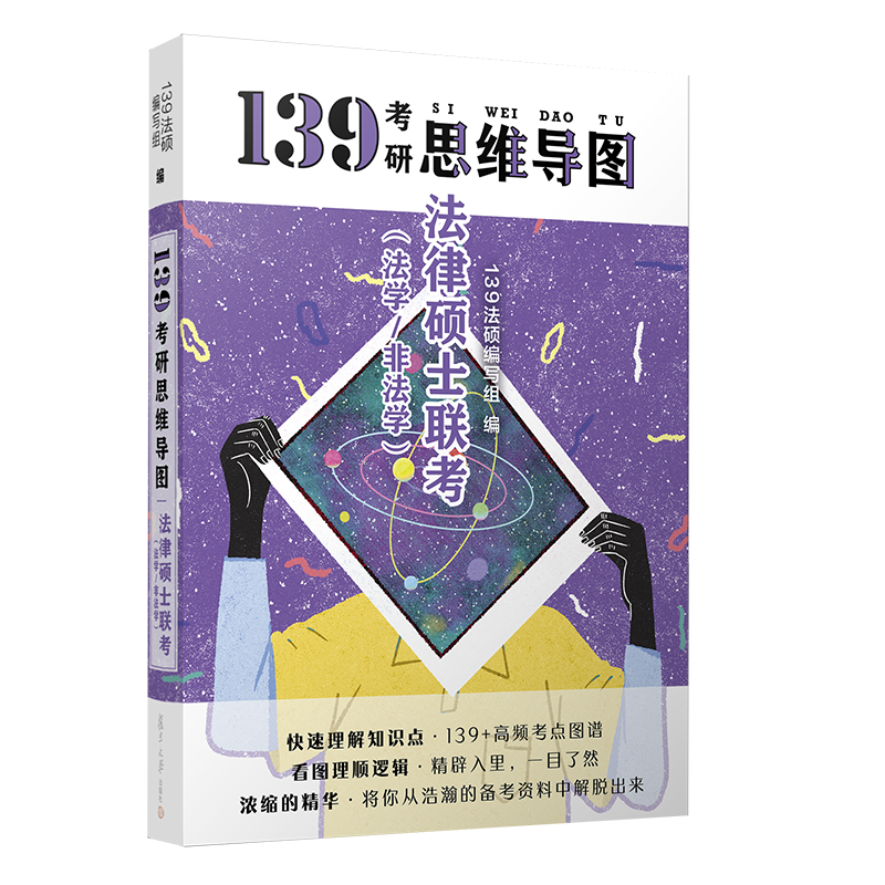 法律硕士联考（法学/非法学）（139考研思维导图）
