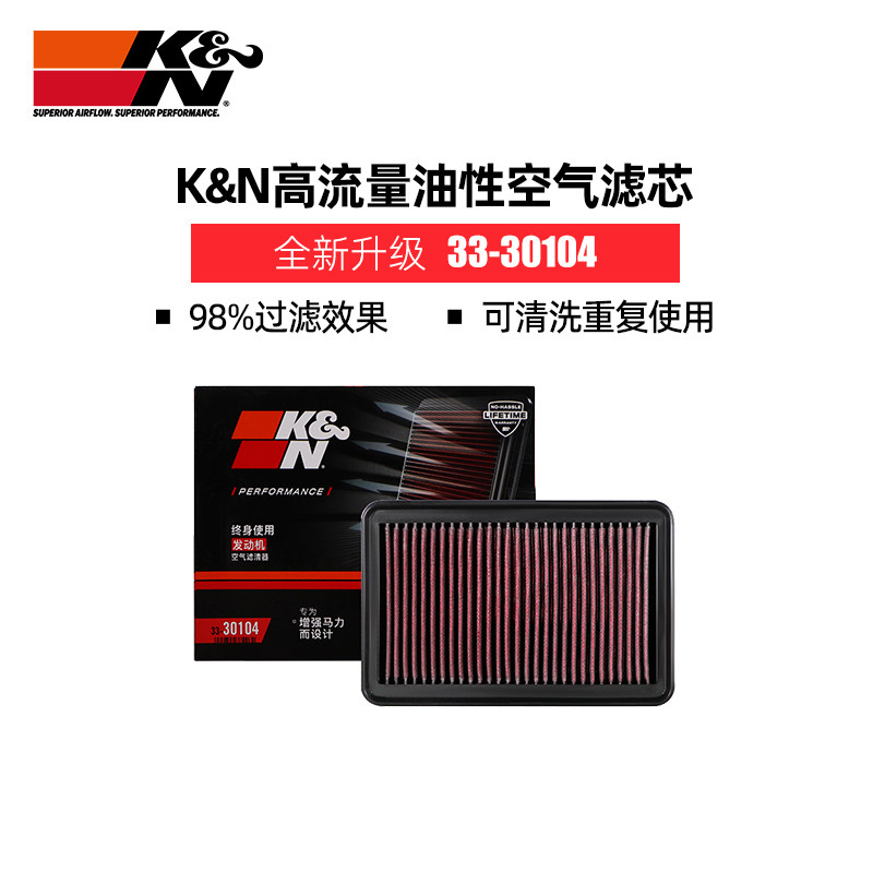 Bộ lọc không khí ô tô KN Bộ lọc không khí lưới lưu lượng cao phù hợp cho 15-18 Odyssey Alison có nên sử dụng máy lọc không khí trên ô tô máy lọc không khí xe oto