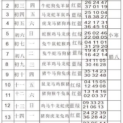 通用的全年其它无问题