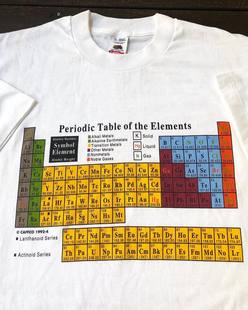 素周期表学生穿搭情侣短袖 王有病工作室 元 透气正肩版 T恤 220G