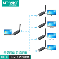 迈拓维矩MT-WX1hdmi高清无线无线投屏器HDMI投影仪收发器即插即用