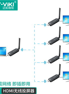 迈拓维矩MT-WX1hdmi高清无线无线投屏器HDMI投影仪收发器即插即用