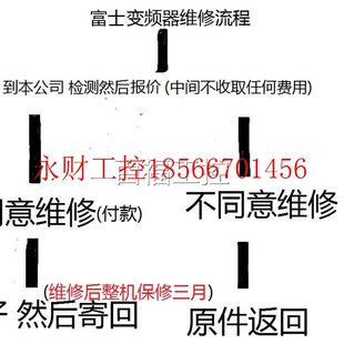 P￥ 议价富士变富频器维修列 士变频器维修 LIFT1系列 GOFH11S系