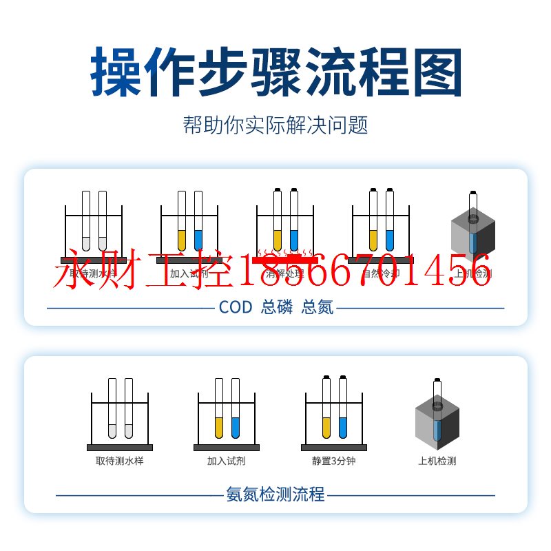 议价COD氨氮总磷总氮检测仪在线智能重金属快速消解仪工业污水￥