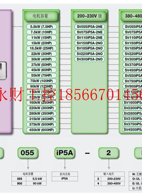 议价LS LG变频器SV2200iP5A-4OL SV2800iP5A-4OL SV3150iP5A-4O￥