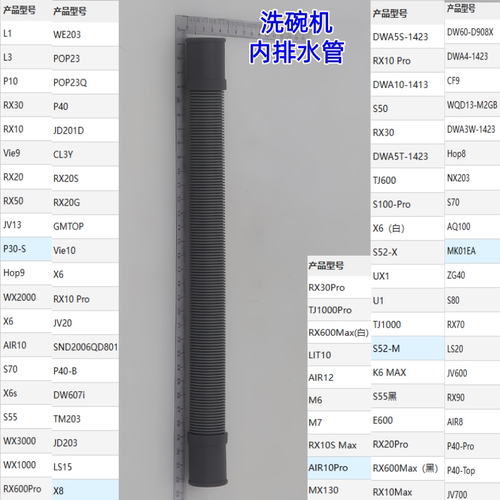 洗碗机P30-S/RX30Pro内排水管