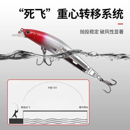 淡水路亚饵远投悬浮米诺翘嘴鲈鱼
