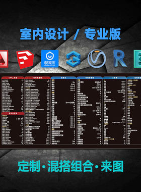 室内设计SU快捷键鼠标垫酷家乐Sketchup三维家Revit草图CAD桌垫